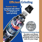 Rechargeable Electric Dog Nail Trimmer for Chihuahua